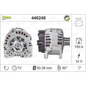 Alternateur VALEO 440248