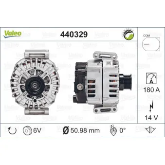 Alternateur VALEO 440329