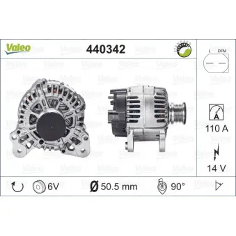 Alternateur VALEO 440342