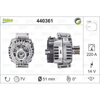 Alternateur VALEO 440361