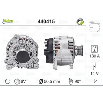 Alternateur VALEO 440415