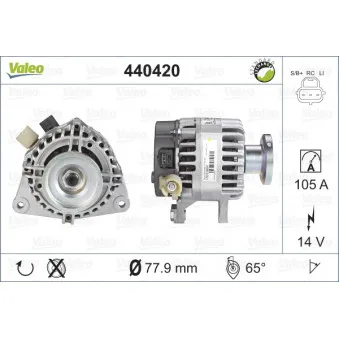 Alternateur VALEO 440420