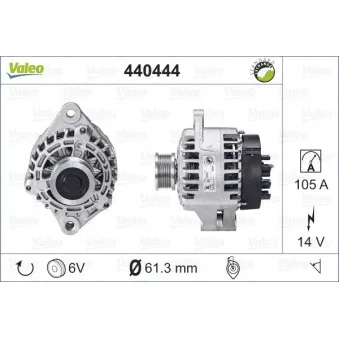 Alternateur VALEO 440444