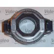 Kit d'embrayage VALEO 801521 - Visuel 3