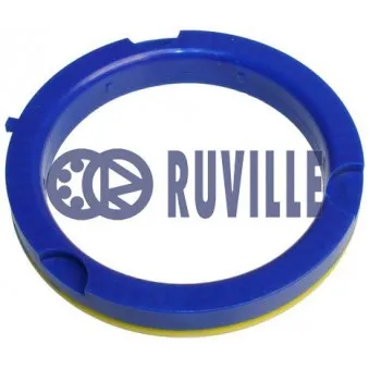 Appareil d'appui à balancier, coupelle de suspension RUVILLE 865705