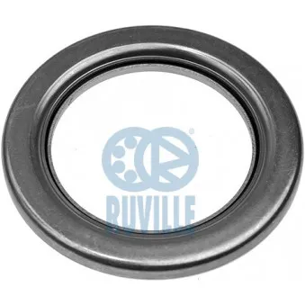 Appareil d'appui à balancier, coupelle de suspension RUVILLE 865802