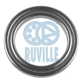 Appareil d'appui à balancier, coupelle de suspension RUVILLE 865806