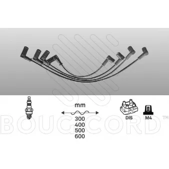 Kit de câbles d'allumage EFI AUTOMOTIVE 4159