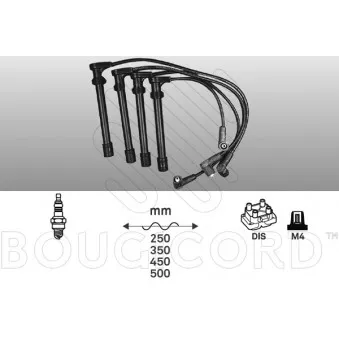 Kit de câbles d'allumage EFI AUTOMOTIVE 4168