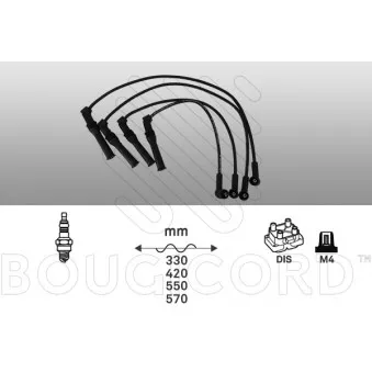 Kit de câbles d'allumage EFI AUTOMOTIVE 8120