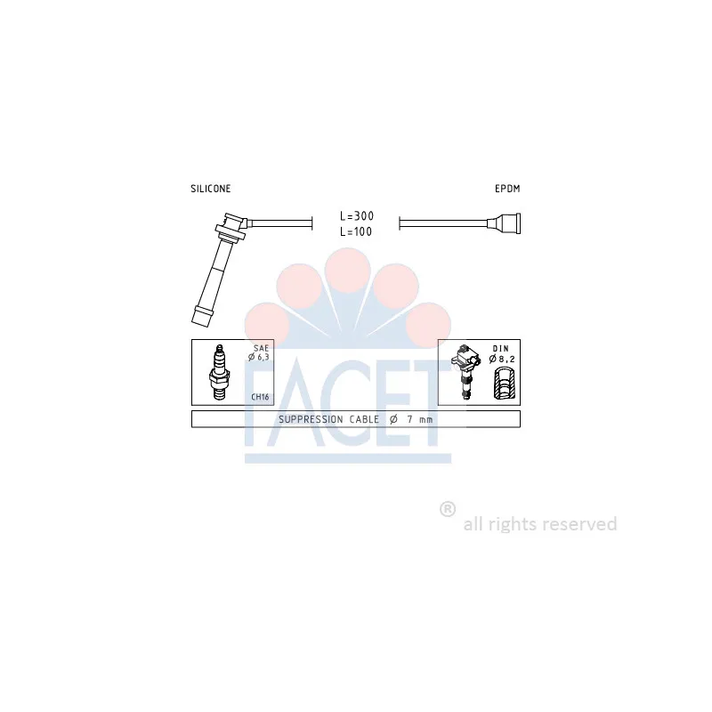 Kit de câbles d'allumage FACET 4.7005