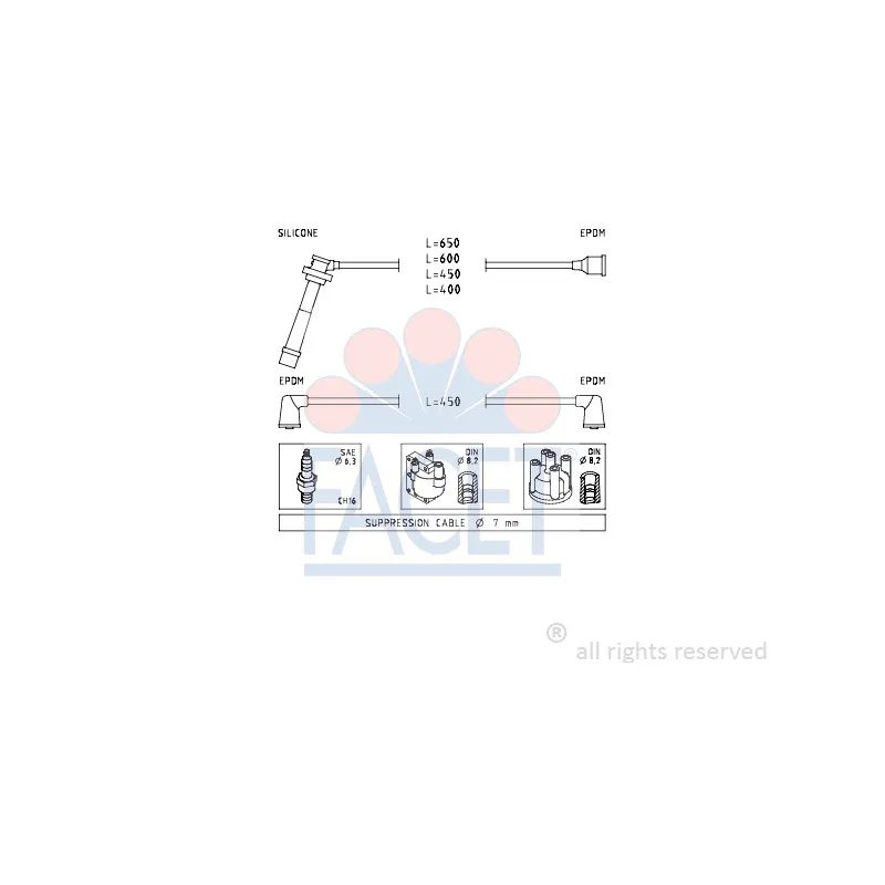 Kit de câbles d'allumage FACET 4.7231