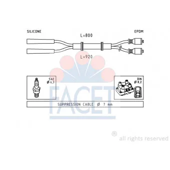 Kit de câbles d'allumage FACET 4.8432