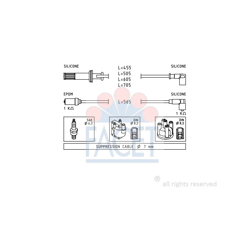 Kit de câbles d'allumage FACET 4.8471