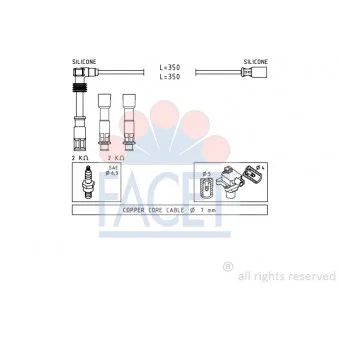 Kit de câbles d'allumage FACET 4.9491