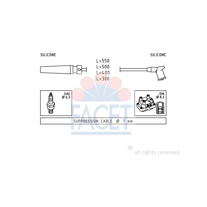 Kit de câbles d'allumage FACET 4.9509