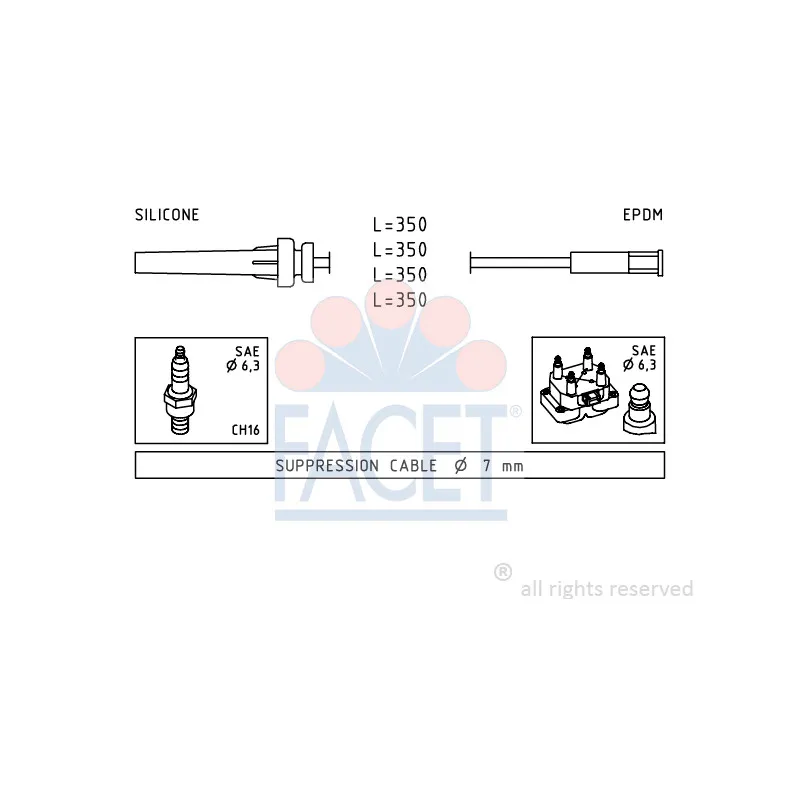 Kit de câbles d'allumage FACET 4.9511