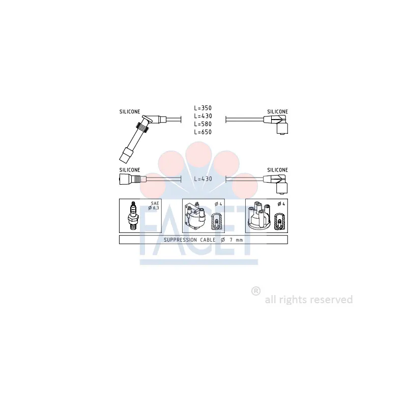 Kit de câbles d'allumage FACET 4.9529