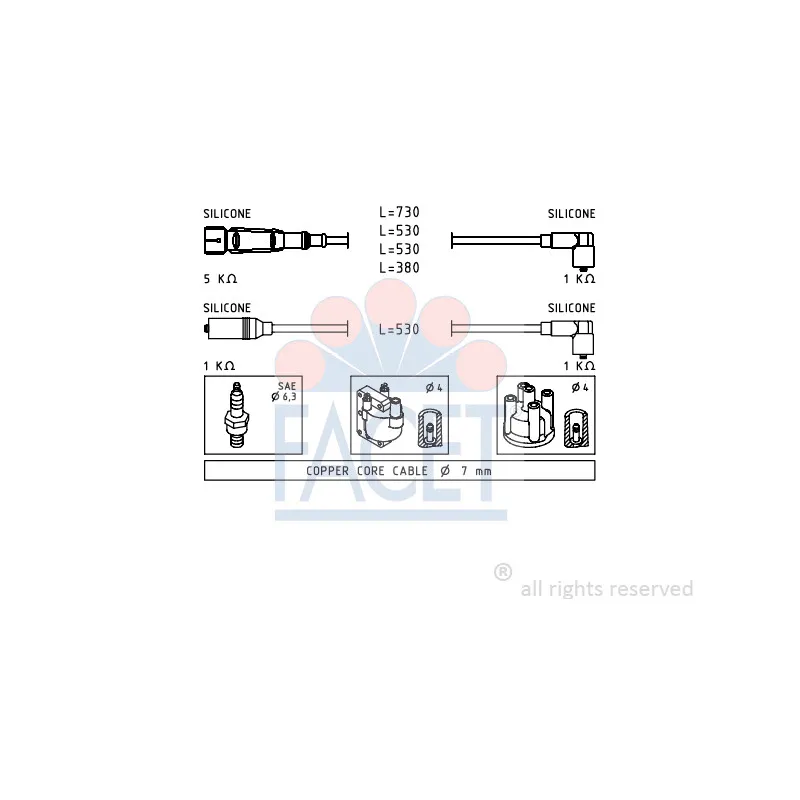 Kit de câbles d'allumage FACET 4.9609