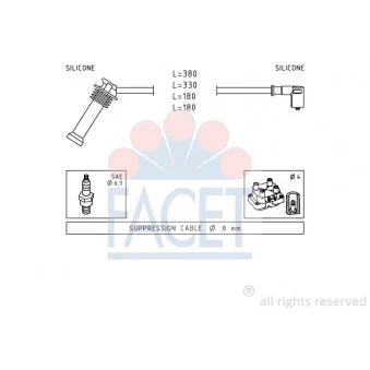 Kit de câbles d'allumage FACET 4.9625