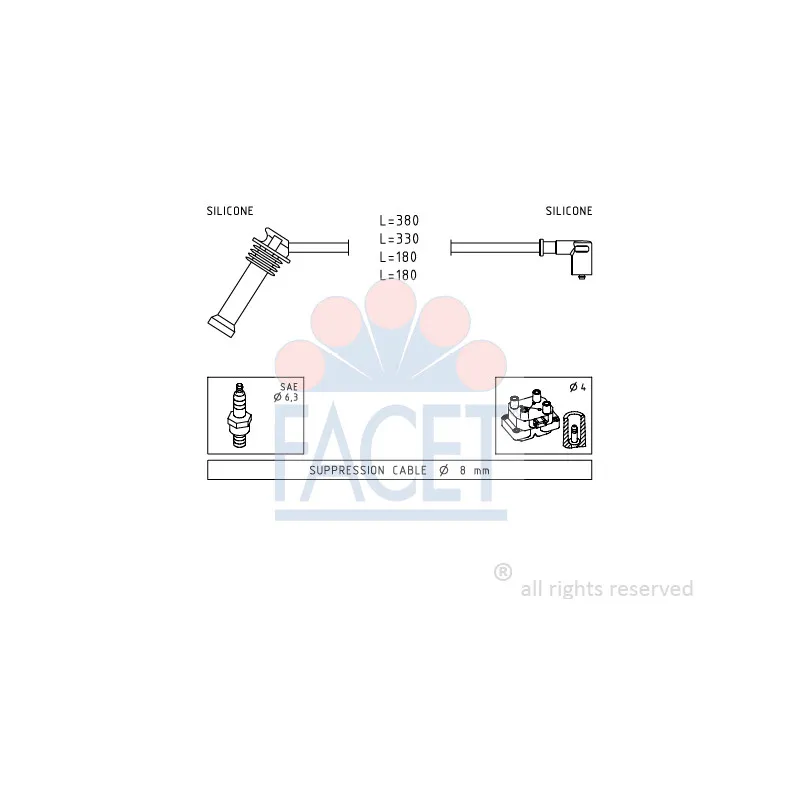 Kit de câbles d'allumage FACET 4.9625