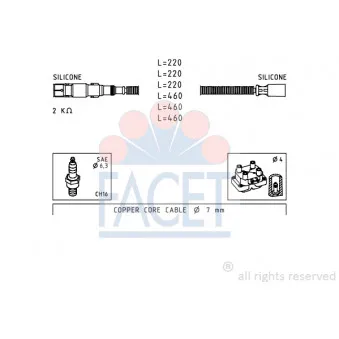 Kit de câbles d'allumage FACET 4.9643