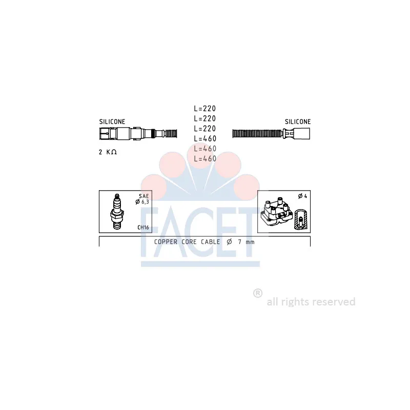 Kit de câbles d'allumage FACET 4.9643