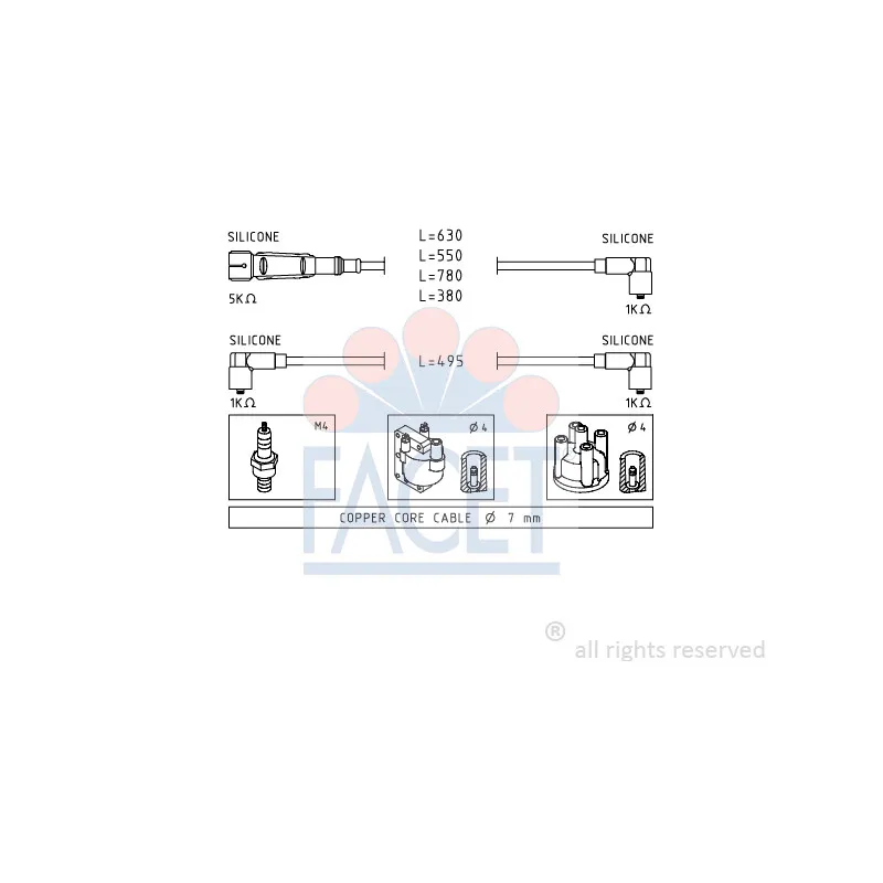 Kit de câbles d'allumage FACET 4.9660