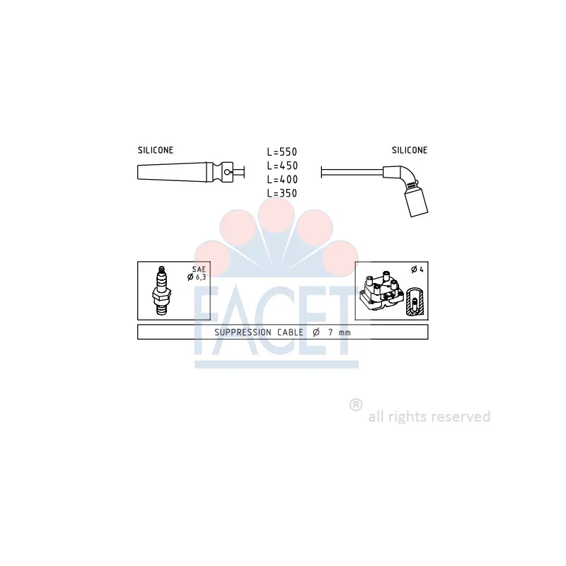 Kit de câbles d'allumage FACET 4.9680