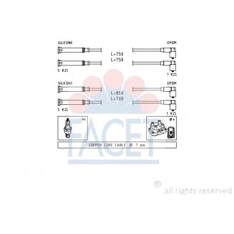 Kit de câbles d'allumage FACET 4.9694