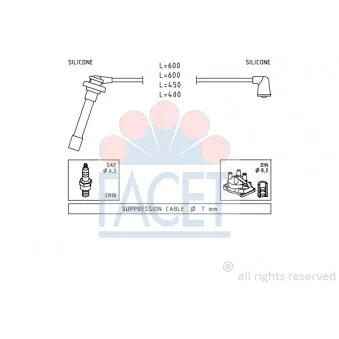 Kit de câbles d'allumage FACET 4.9702