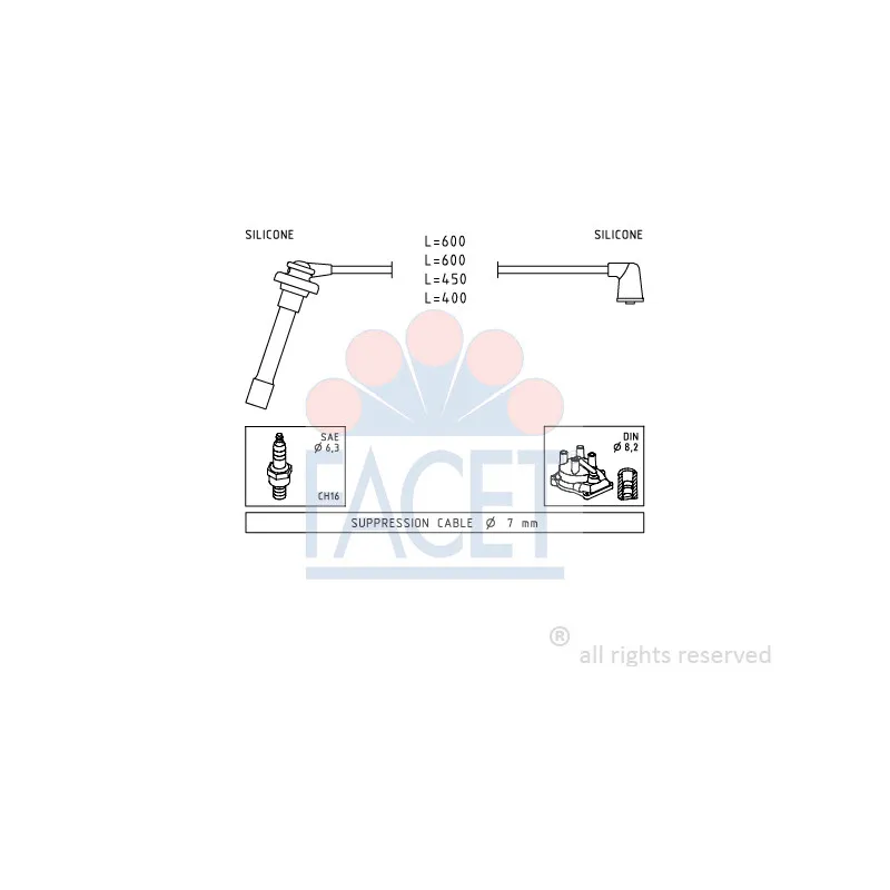 Kit de câbles d'allumage FACET 4.9702