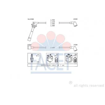 Kit de câbles d'allumage FACET 4.9732