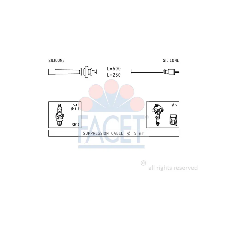 Kit de câbles d'allumage FACET 4.9767