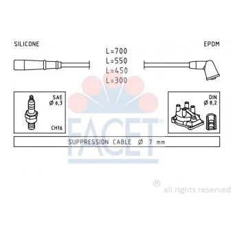 Kit de câbles d'allumage FACET 4.9789