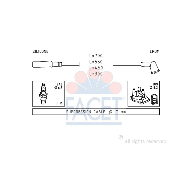 Kit de câbles d'allumage FACET 4.9789