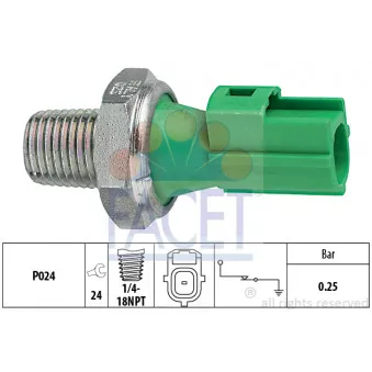 Indicateur de pression d'huile FACET 7.0146
