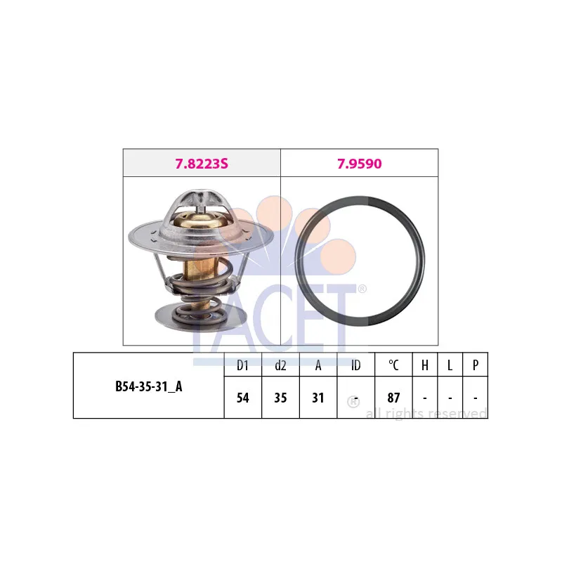 Thermostat d'eau FACET 7.8432