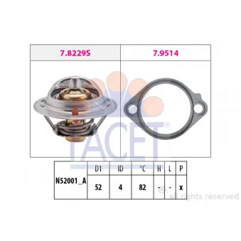 Thermostat d'eau FACET 7.8437