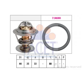 Thermostat d'eau FACET 7.8685