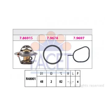 Thermostat d'eau FACET 7.8691