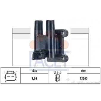 Bobine d'allumage FACET 9.6484