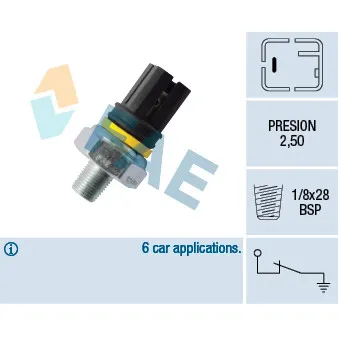 Indicateur de pression d'huile FAE 12419