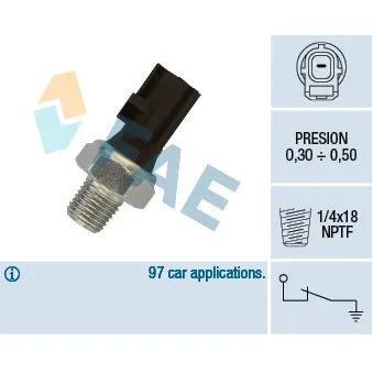 Indicateur de pression d'huile FAE 12610
