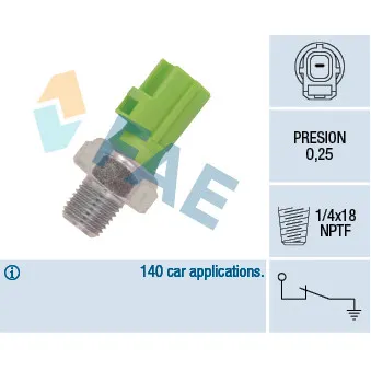 Indicateur de pression d'huile FAE 12613