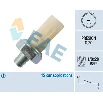 Indicateur de pression d'huile FAE 12991