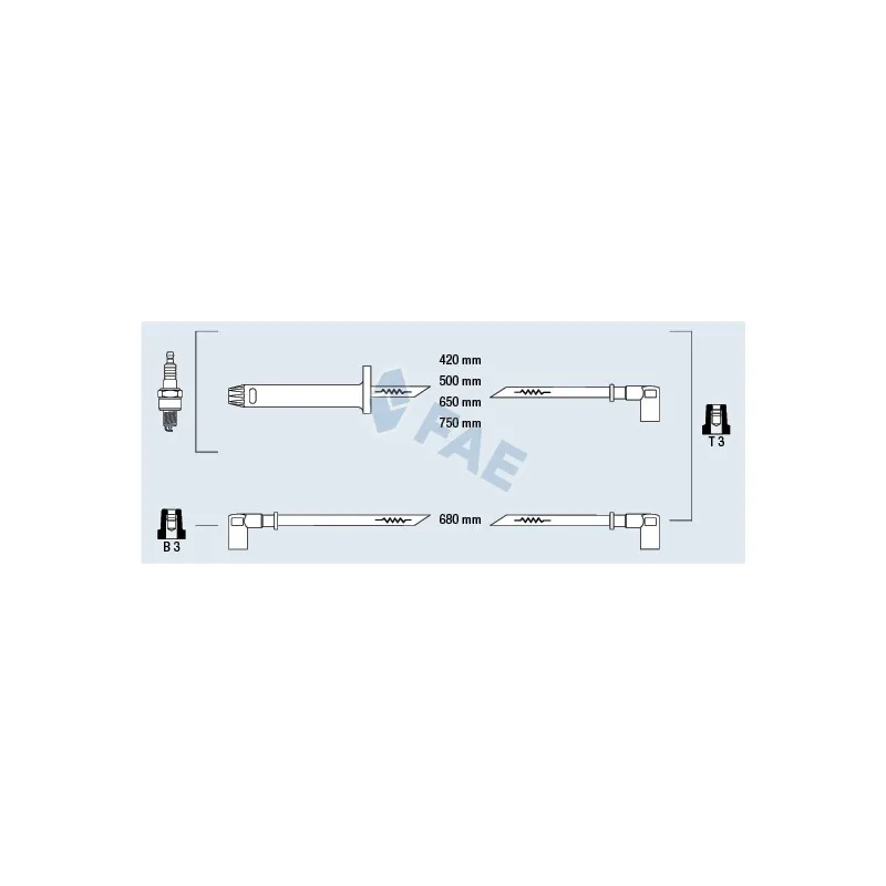Kit de câbles d'allumage FAE 85710