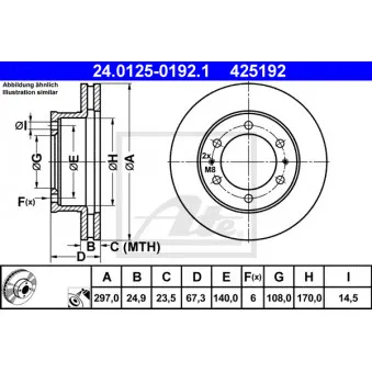 Jeu de 2 disques de frein avant ATE 24.0125-0192.1