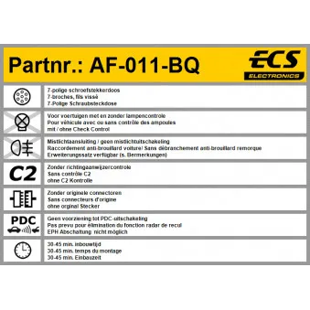 Kit électrique, dispositif d'attelage ECS AF-011-BQ