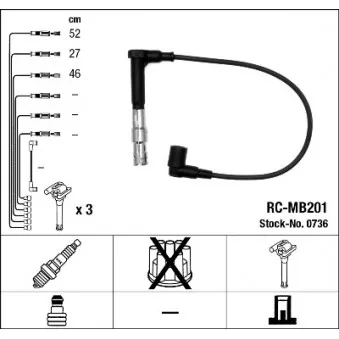 Kit de câbles d'allumage NGK